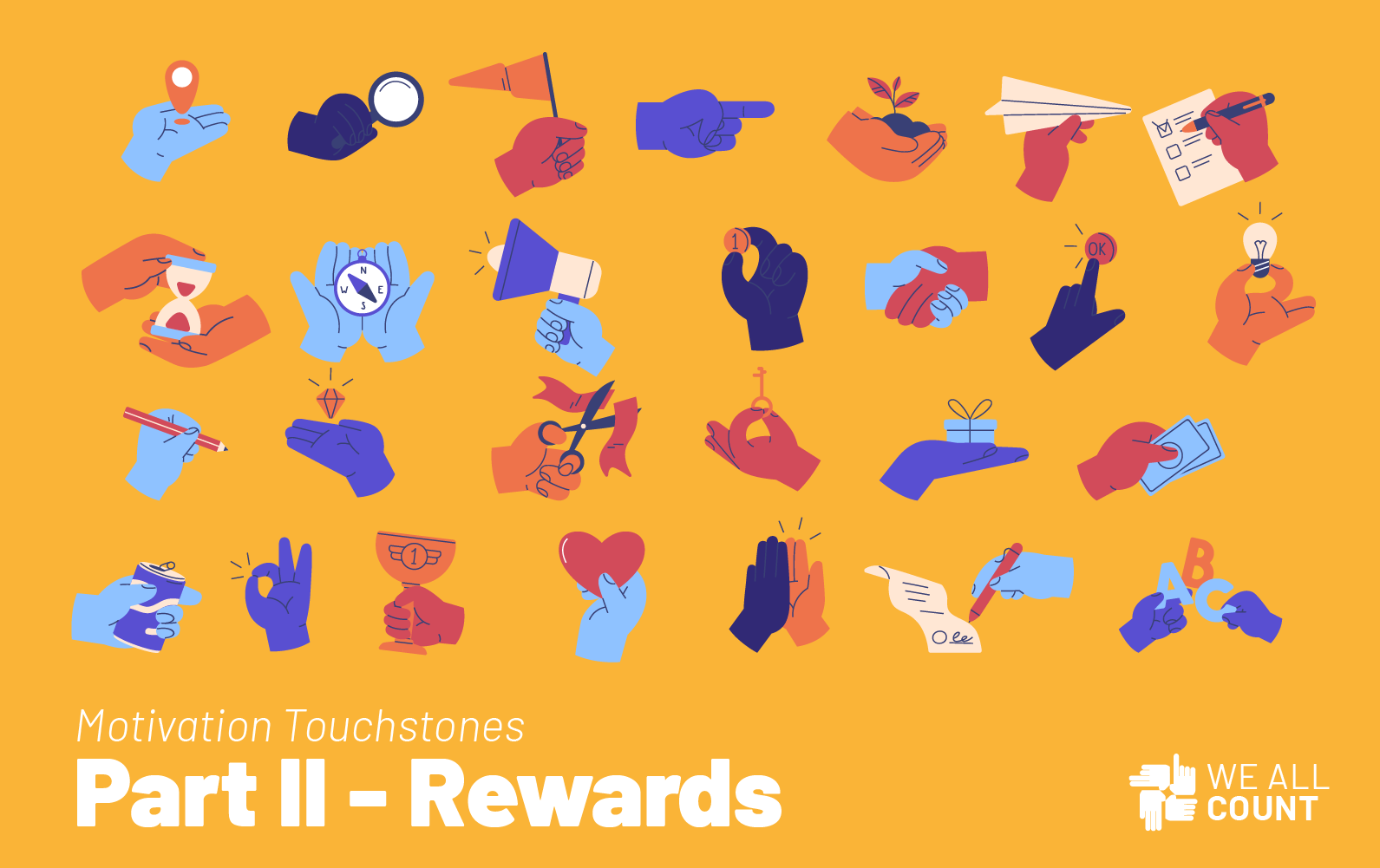 Part 2: Rewards