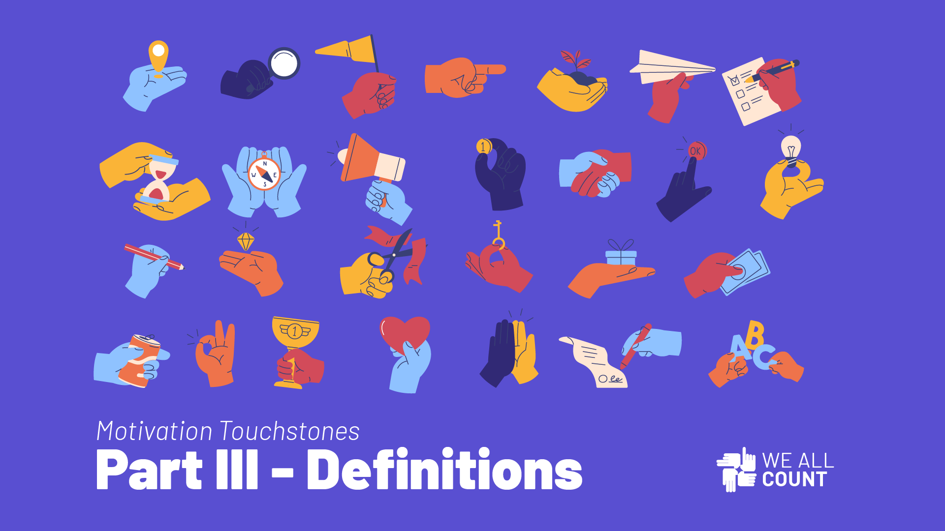 Motivation Touchstones Part 3: Definitions