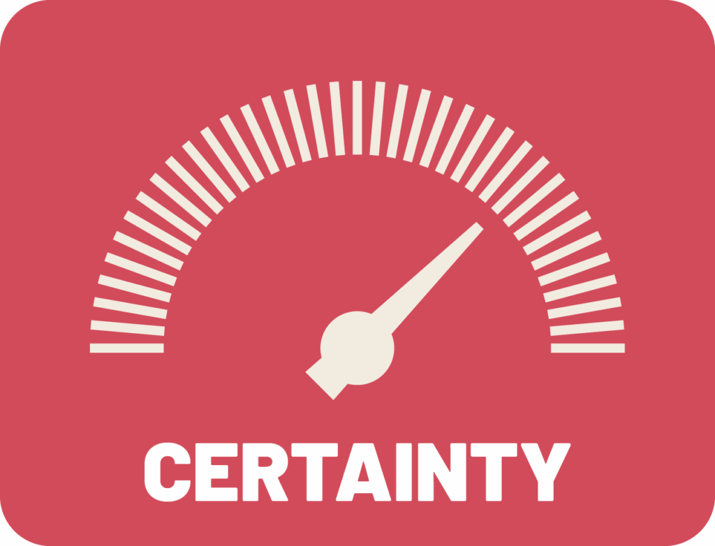 Certainty dial at 75%