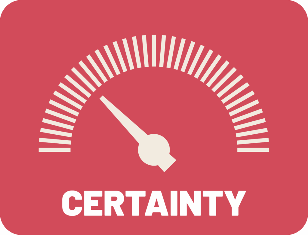 Certainty dial at 25%