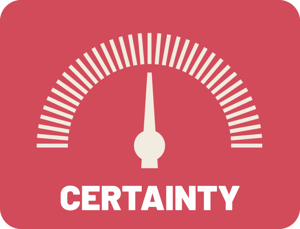 Certainty dial at 50%