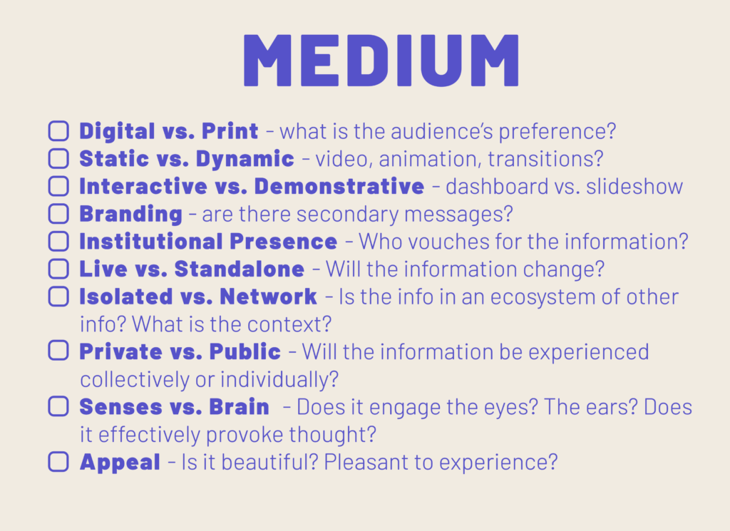Medium Checklist